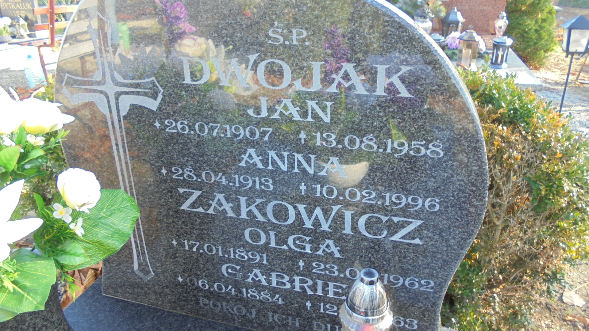 Gabriel ZAKOWICZ 1884 Legnickie Pole - Grobonet - Wyszukiwarka osób pochowanych